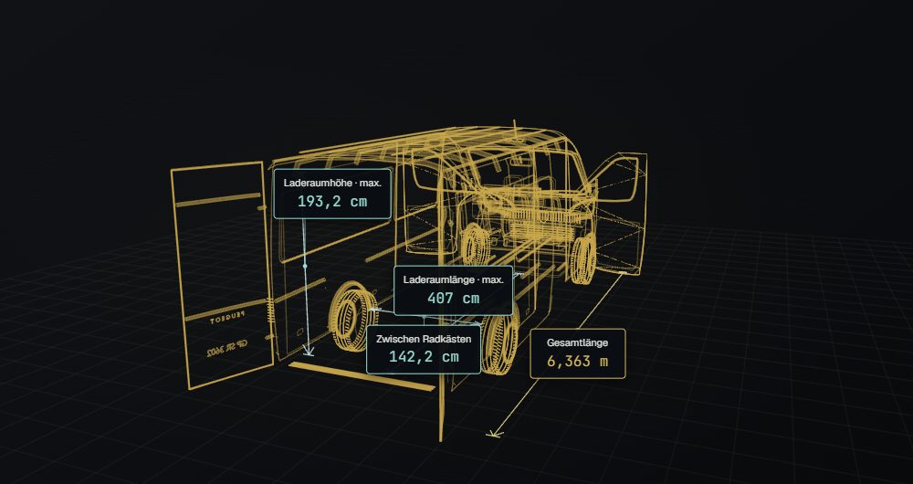 Vorschau des Peugeot Boxer mit Maßlinien am Laderaum